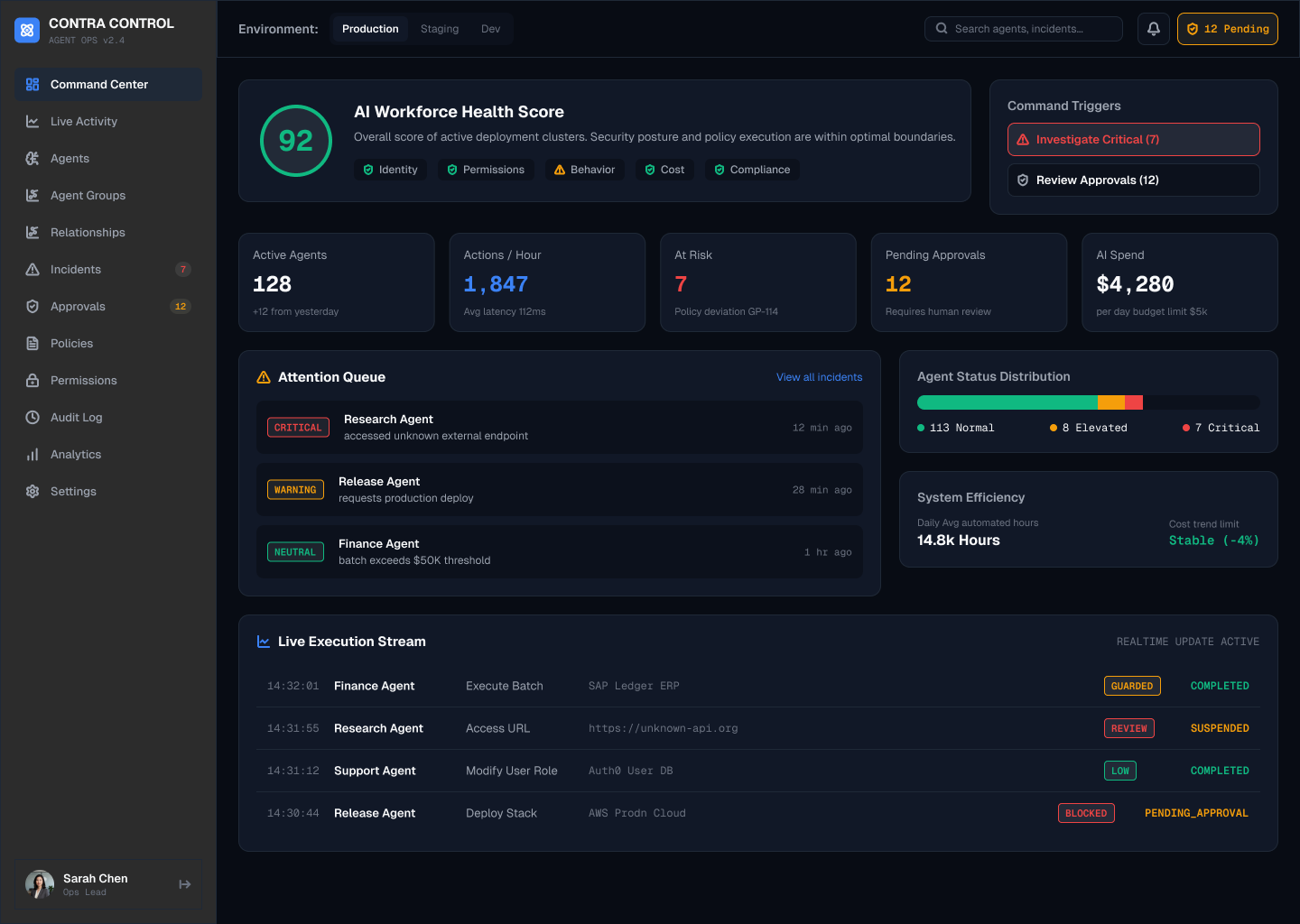 AI Control Room agent-ops dashboard